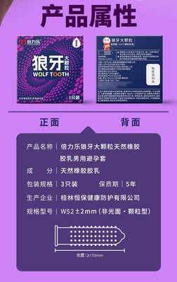 品质与创新并存 探索倍力乐安全套的多维魅力